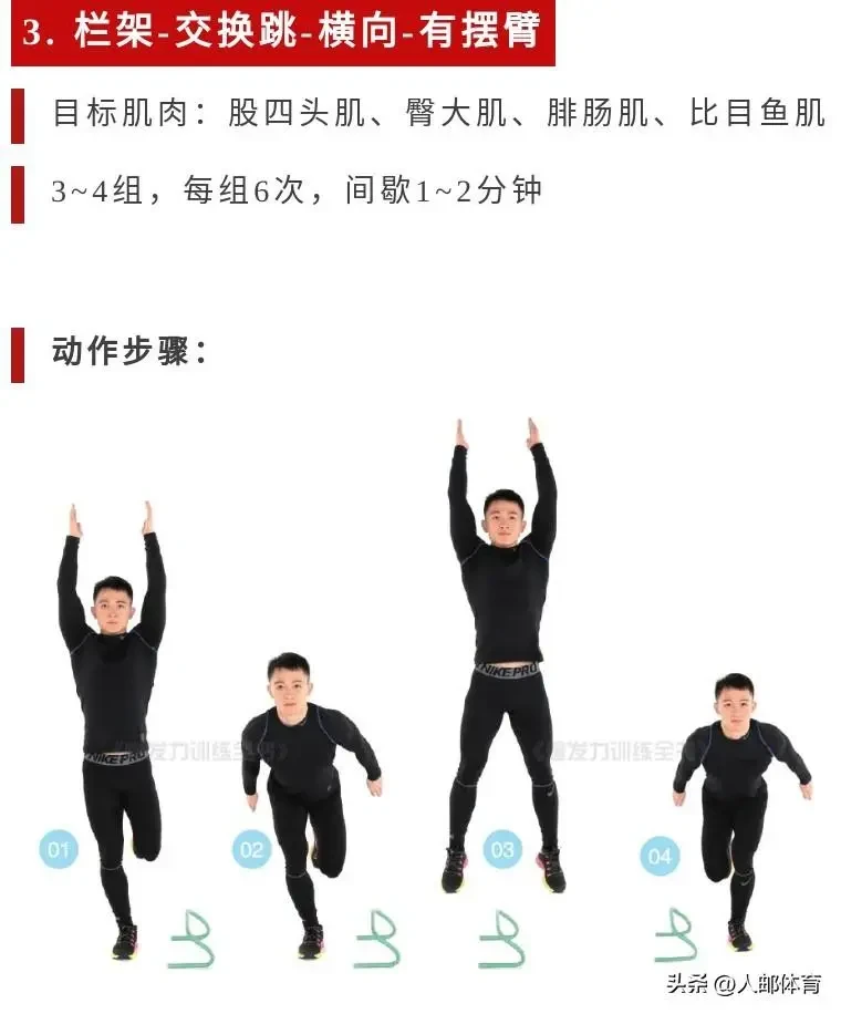 制定篮球交流计划以促进个人技能发展的方法_0